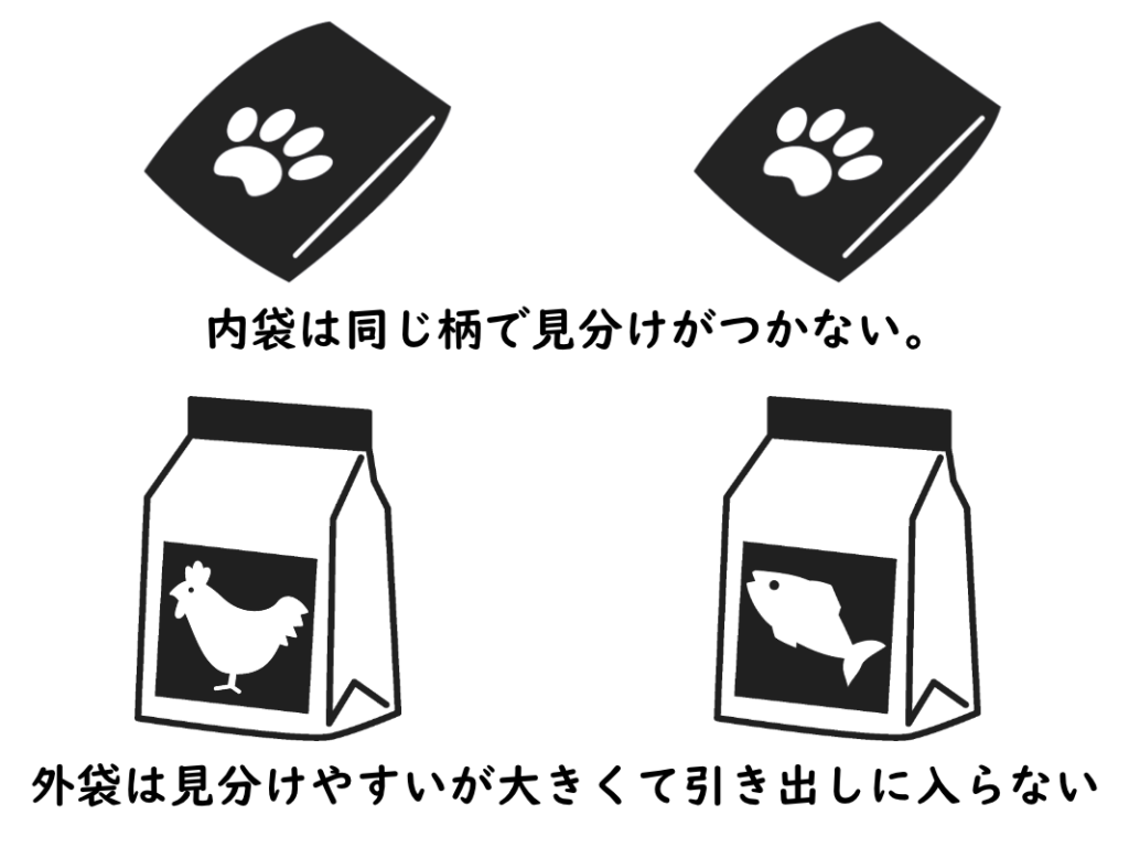 猫のカリカリフードを区別する