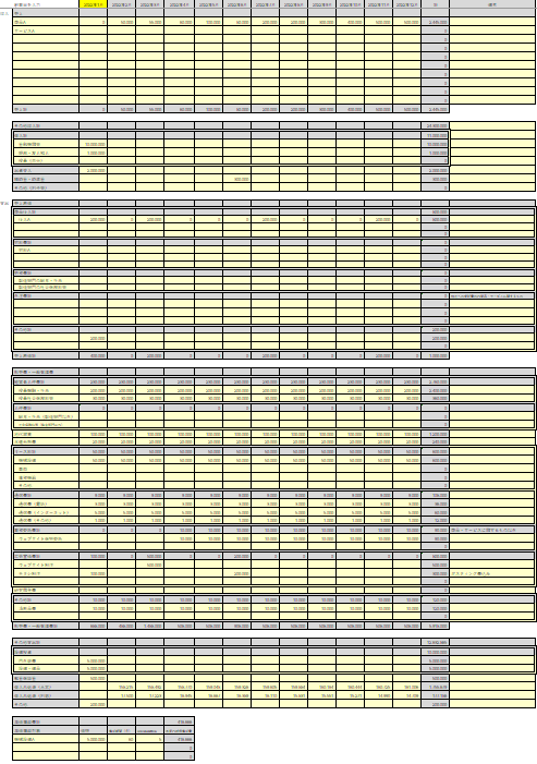 資金調達計画書4