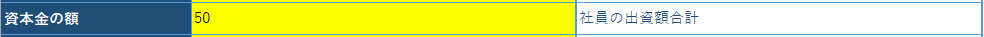 資本金の額