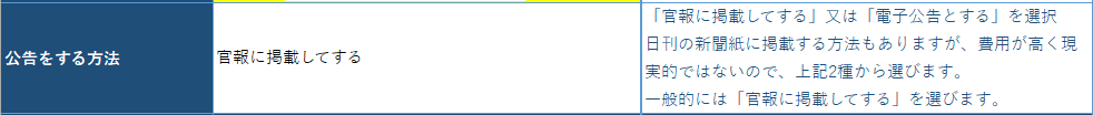 公告の方法