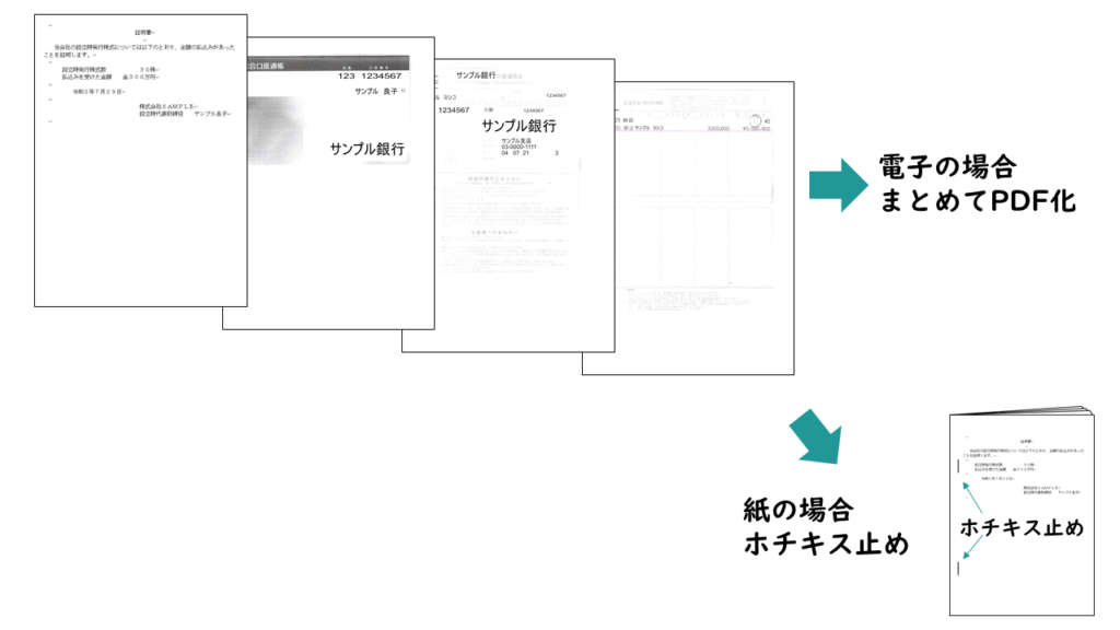 払込みがあったことを証する書面