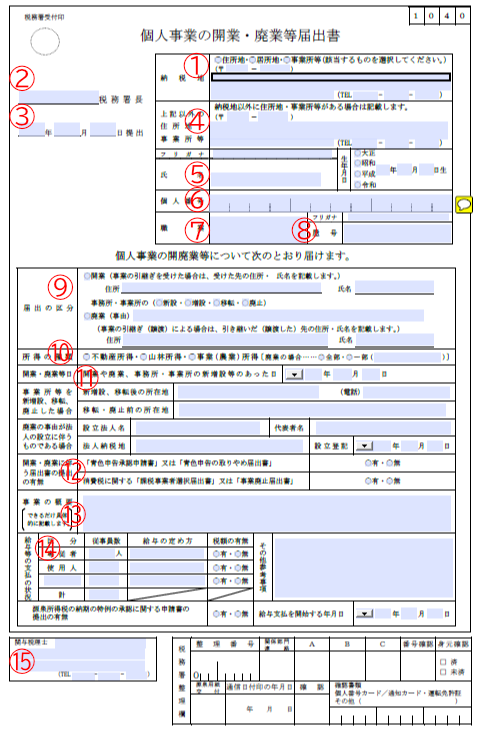 個人事業の開業・廃業等届出書