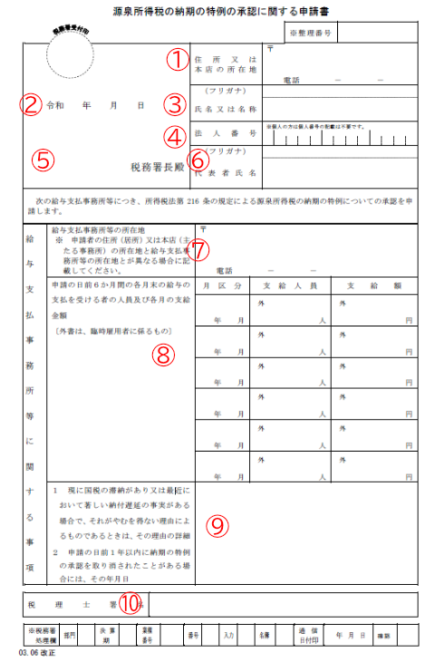 源泉所得税の納期の特例の承認に関する申請書