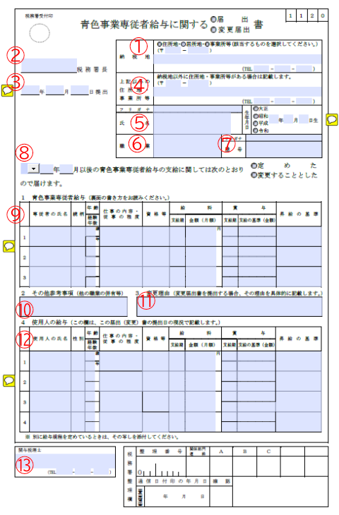 青色事業専従者給与に関する届出・変更届出書