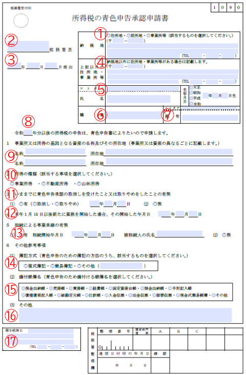 青色申告承認申請書